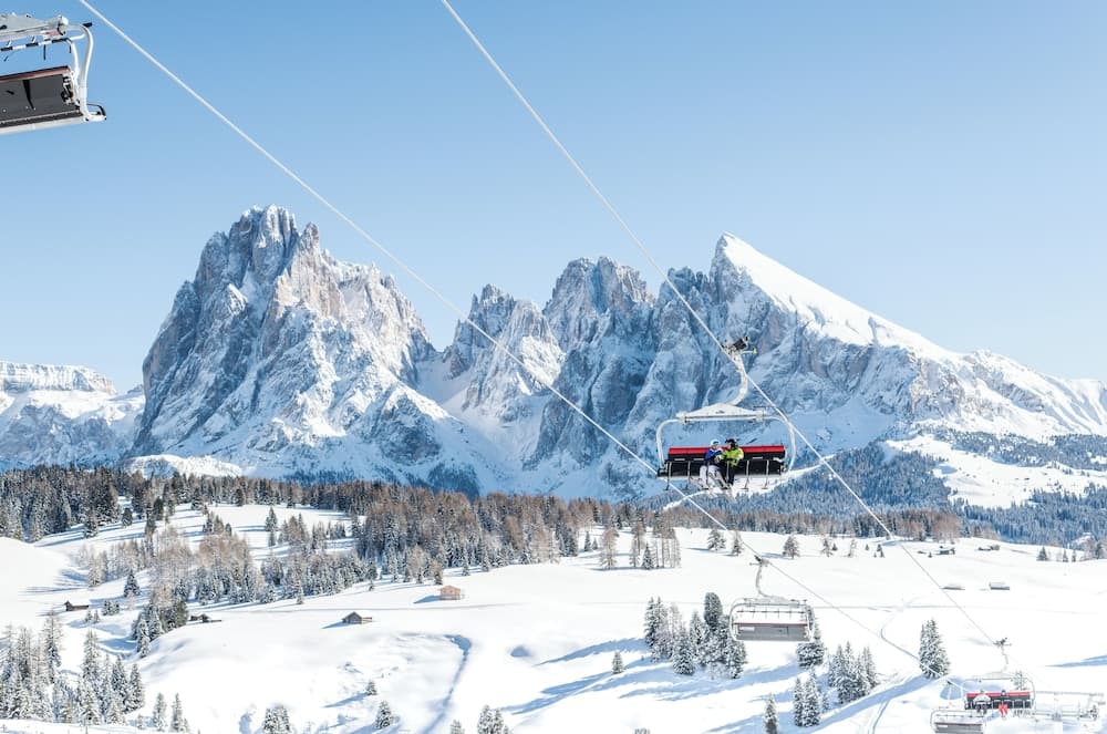 Snow and ski sports